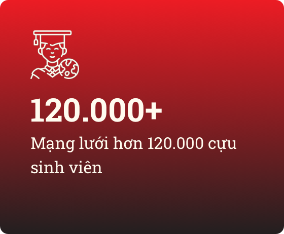120k-CuuSinhVien